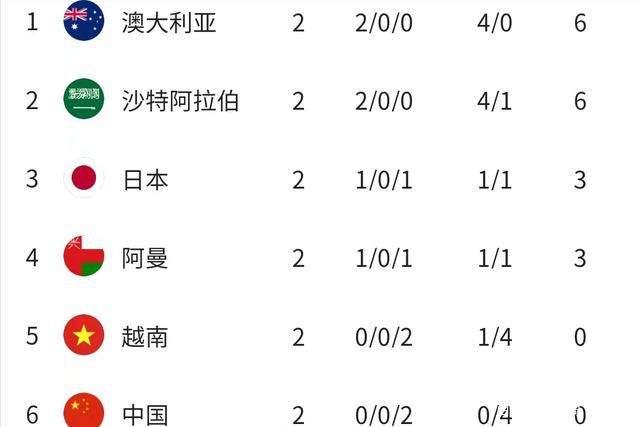 最终多特0-2斯图加特遭淘汰。